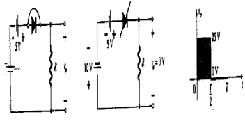 1589_square waveform1.png